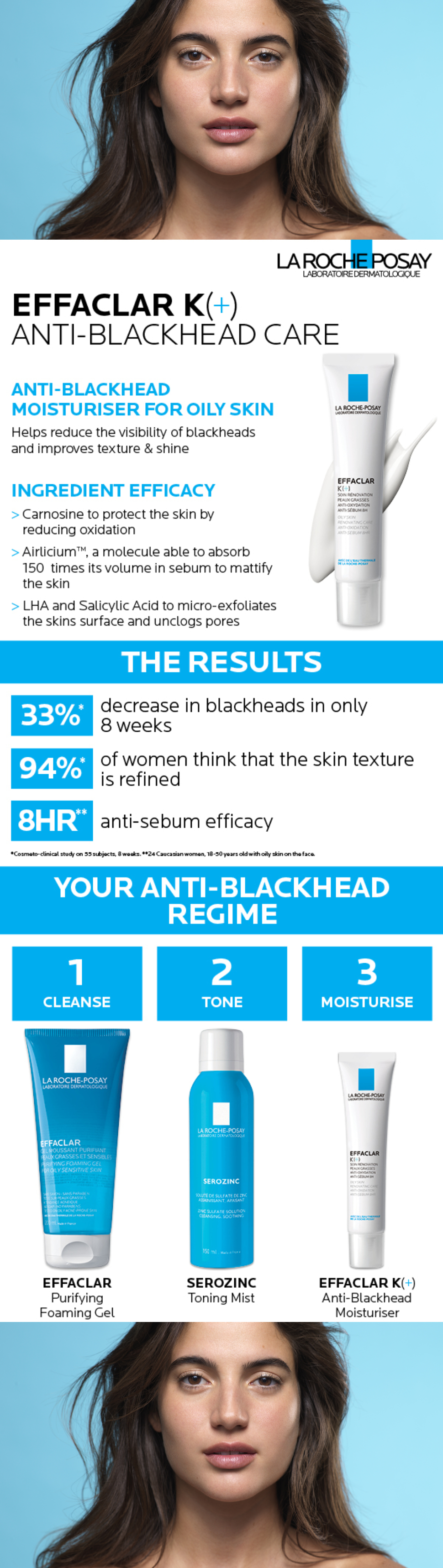 Buy La Roche Posay Effaclar K+ Anti Blackhead Care 40ml Online at